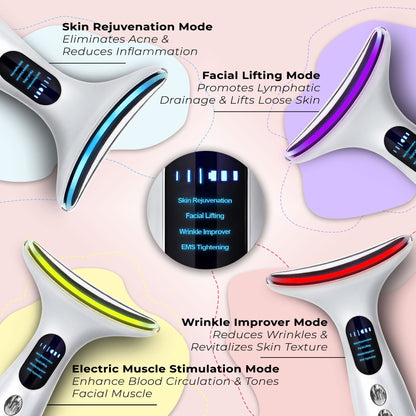 Parifairy - LED Facial & Neck Beauty Device