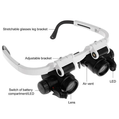 Headband Magnifier - 8 Lens LED Light Jeweler Glasses
